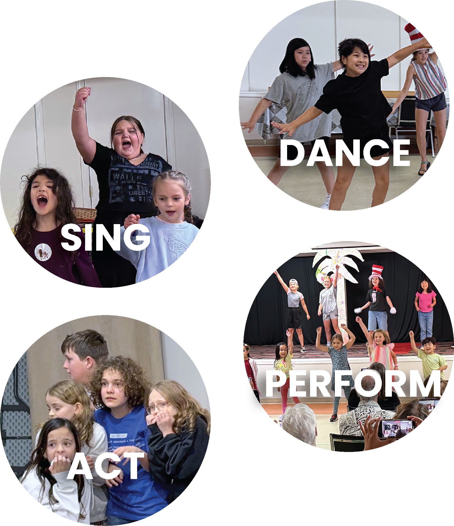 Sing, Dance, Act! Musical Theatre for kids