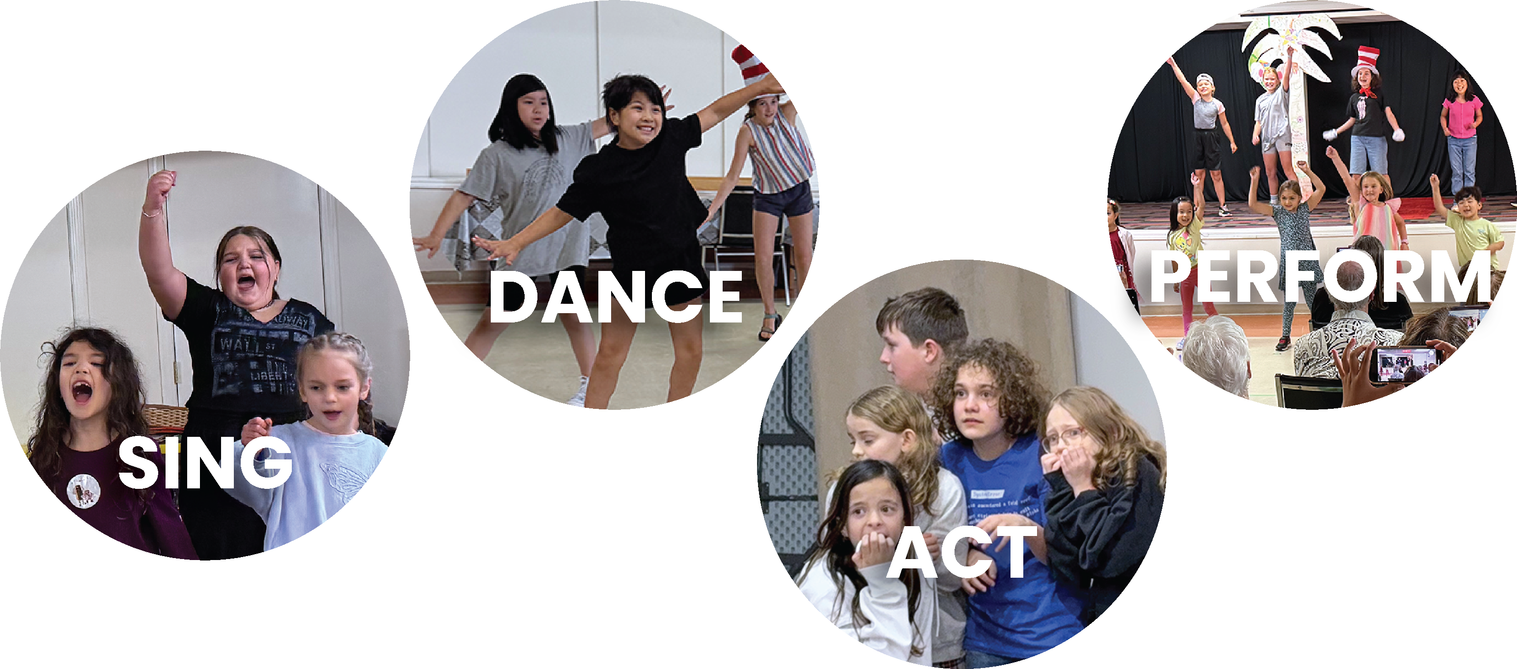 Sing, Dance, Act! Musical Theatre for kids